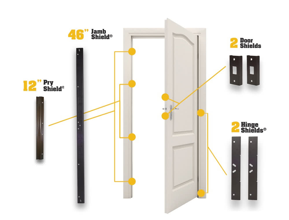 Door Armor MAX Single Door Security Kit