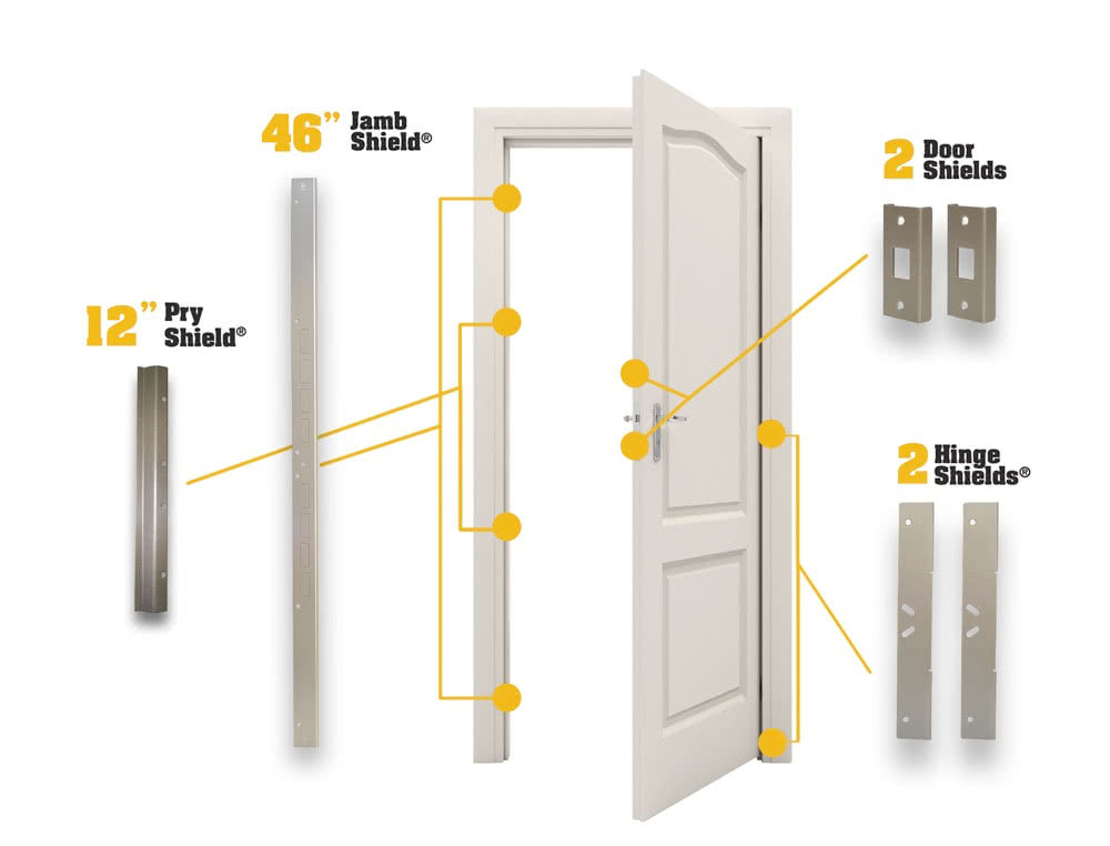 Door Armor MAX Single Door Security Kit