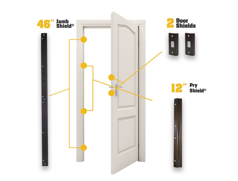 Door Armor MINI Single Door Security Kit