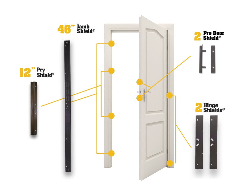 Door Armor PRO MAX Single Door Security Kit