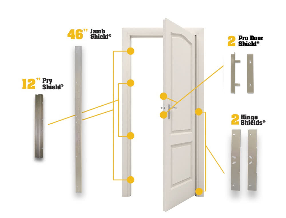 Door Armor PRO MAX Single Door Security Kit