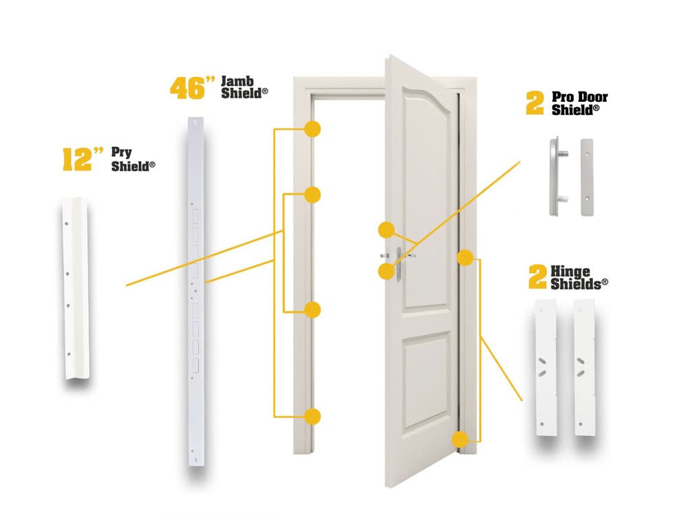 Door Armor PRO MAX Single Door Security Kit